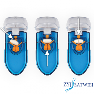 Gilotynka do tabletek