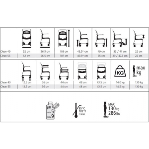 Wózek toaletowo- prysznicowy CLEAN