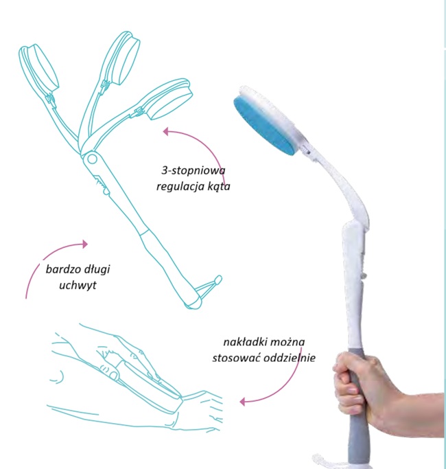 zestaw do pielęgnacji ciała_zyjlatwiej,pl